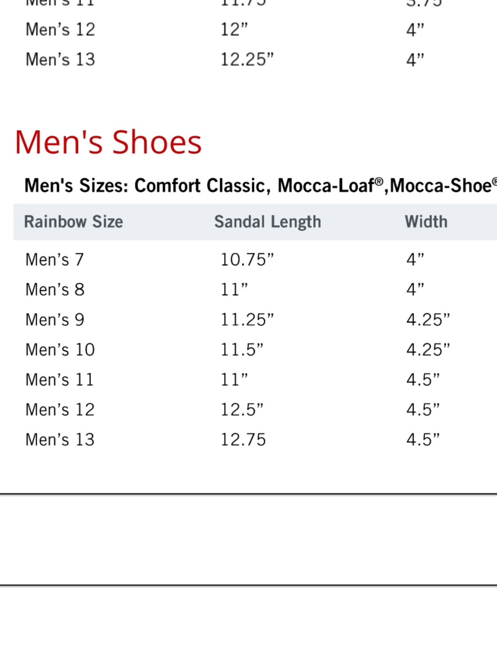 Rainbow Men's Mocca Shoe Lace-Up Loafer in Sierra Brown - Picture 12 of 12